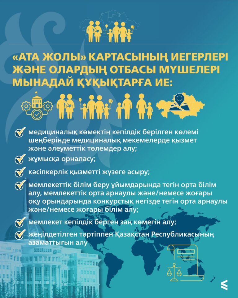 «Ата жолы» картасы: дүние жүзіндегі этникалық қазақтар тарихи Отанына оралып, елге қызмет ету мүмкіндігін пайдаланады